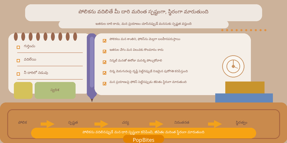 selfbelief a big strength built through small steps