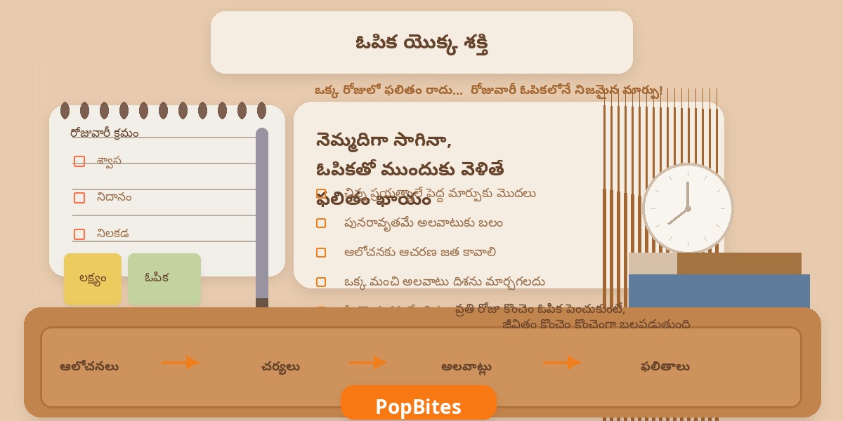 patience builds real progress