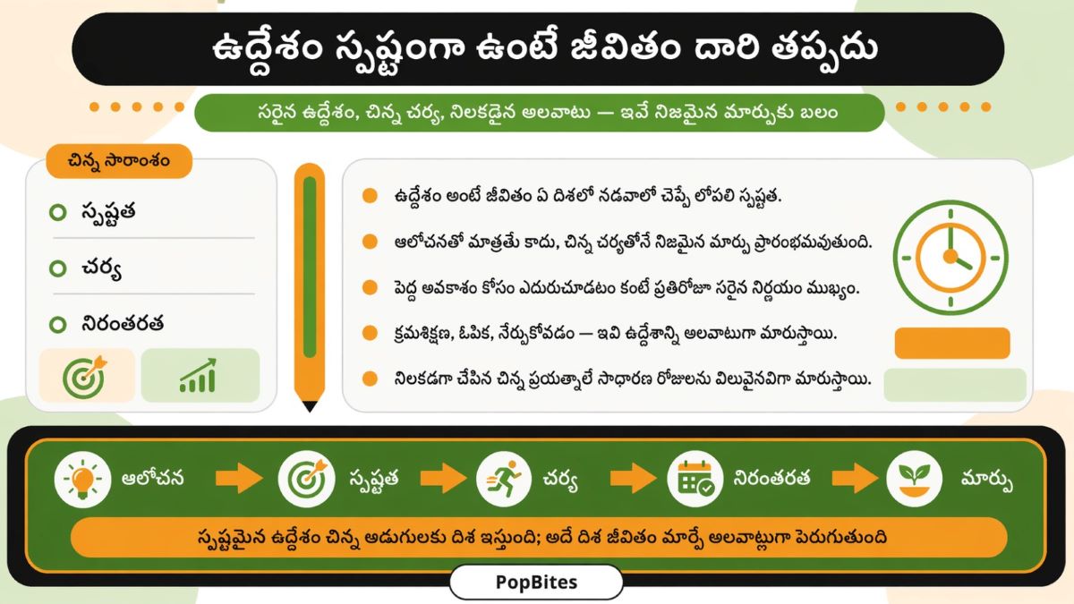 ఉద్దేశం స్పష్టంగా ఉంటే జీవితం దారి తప్పదు