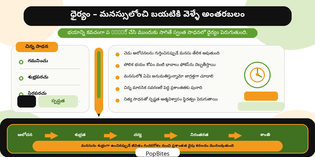 ధైర్యం – భయాన్ని దాటి ముందుకు నడిపించే అంతరబలం