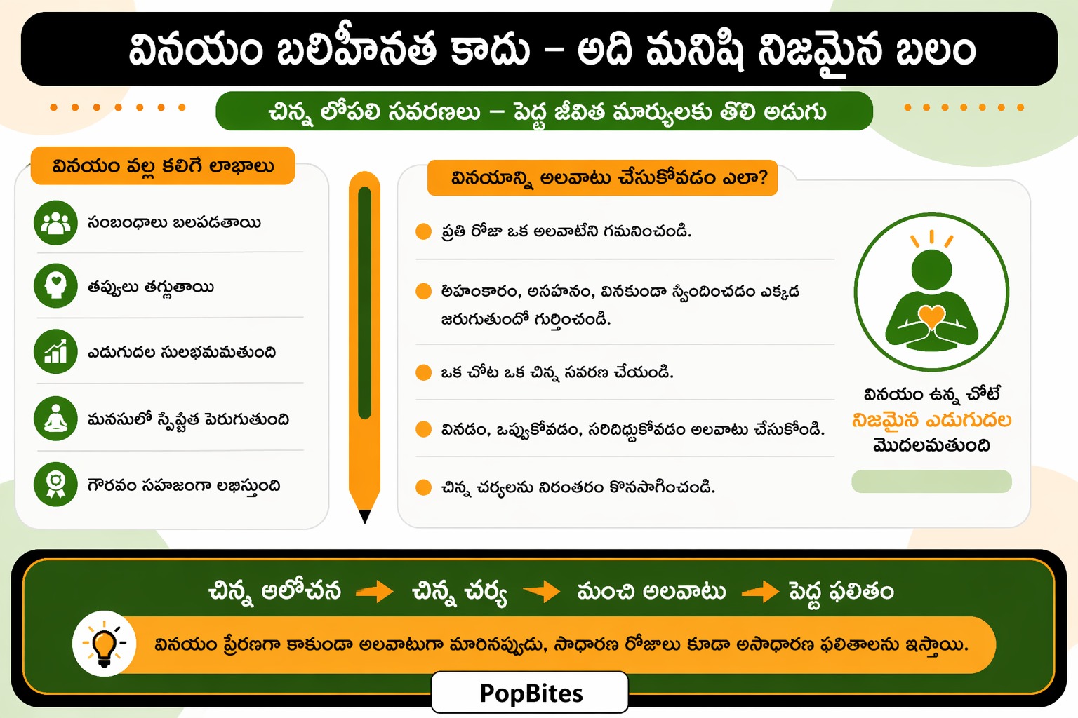 వినయం బలహీనత కాదు అది నిజమైన వ్యక్తిత్వ బలం