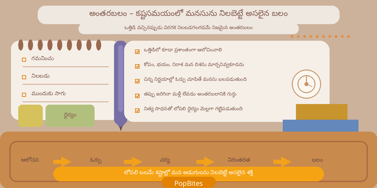 inner strengththe real power that keeps you steady in hard times